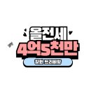 창원중앙부동산중개사무소 네이버블로그