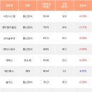 엘엠솔루션 이미지