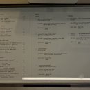 강변북로4 | 타이프 한강 | 여의도 한강뷰가 통창으로 펼쳐지는 서울 야경 카페 후기 (+주차정보)