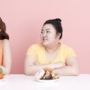 다이어트윤