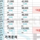 패션트랜드렌즈피아 이미지