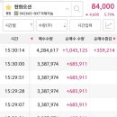 모나오션 이미지
