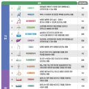 하나복지용구 이미지