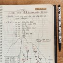 - 38년전 이맘때쯤인 1986년 5월말, 도봉산 선인봉 막내길(희구길)과 외벽 등반일지! 이미지