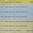 양양군민약국 이미지