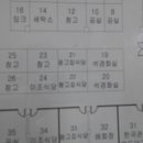 센트리아 오피스텔(1층) 이미지