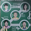 2호선세입자 | [연극] 대학로 연극 2호선 세입자 관람 후기 (스포×)