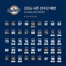 2024 KBO 신인드래프트 지명소감부터 인상 깊었던 신인선수의 배번 이미지