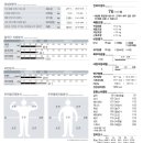 리핏바디짐 삼전점 이미지