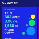 베이글마켓