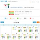 센텀아동병원 이미지