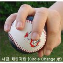 (주)체인지업