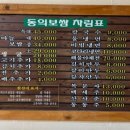 동의보쌈칼국수냉면 이미지