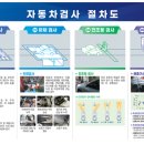 해운대자동차검사소 이미지