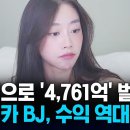 “별풍선만 터지면 대박”…아프리카 BJ 수익, 역대 최고 이미지