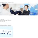 초등아이 취향 저격 홍콩 &amp; 마카오 여행 출국준비