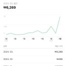 정애드 이미지