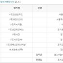 (주)대양약품 이미지