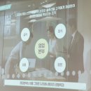 [대외활동] 영업 직무 멘토링 / CJ프레시웨이 급식•외식 현직자 분들과의 만남