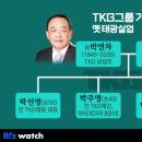 태광기획 - 성남시 중원구 금상로 65 | 태광기획