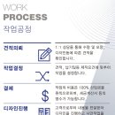 신한주치과 네이버블로그