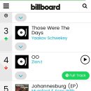 Billboard Chart 이미지