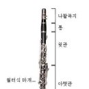클라리넷 이미지