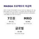 삼영기술주