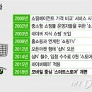 쇼핑1번지