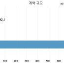 세아STX엔테크 이미지