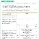 서일대학부설어린이집 Daum카페