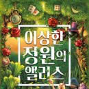 앨리스캣