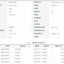 (주)플레토로보틱스