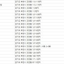 렉스여관 이미지