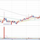 주식회사 네오리진 이미지