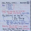 초심미트 이미지