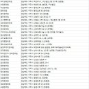 경희푸른솔한의원 이미지