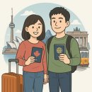 2025년 최신 이민정보, 인기국가, 취업이민 전문직직군, 비자정보