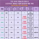 회원동132 이미지