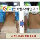 GPE연구소