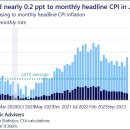 슈퍼코어 이미지