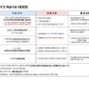 OK 이미지