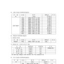 주식회사하이플 - 17707 | 주식회사하이플