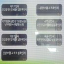 서농동행정복지센터 이미지