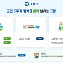 고창군 추석 지원금 군민활력지원금 전 군민 1인당 20만원 지원 정책 이미지