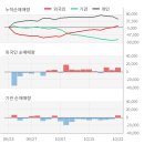 (주)에이치엘사이언스 이미지