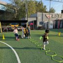 원주 FC축구클럽 | 즐겁게 배우며 성장하는 광주축구교실 전문 / 위너FC 유소년축구클럽 후기