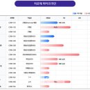 플레이사이언스 이미지