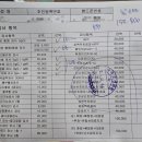 김석필내과의원 | 간호학생 실습 전 항체검사 받은 후기 (검사항목, 인구보건복지협회, 금액)