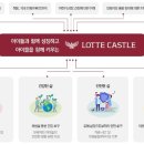 삼아건설㈜ 이미지